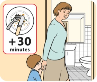 Mother taking her child to the toilet after a meal