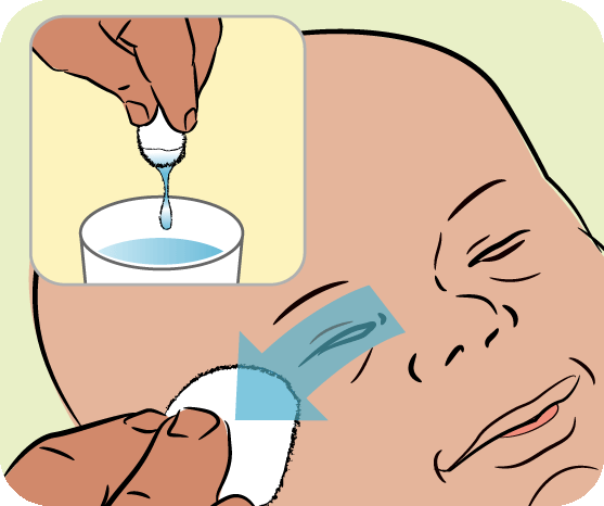 Bathing a newborn: in pictures
