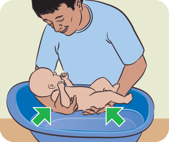 Bathing a newborn: in pictures