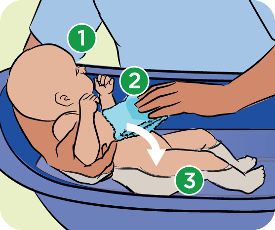 Bathing a newborn: in pictures
