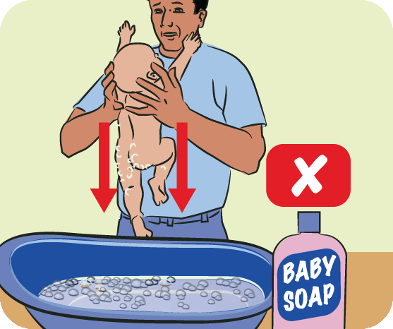 Bathing a newborn: in pictures