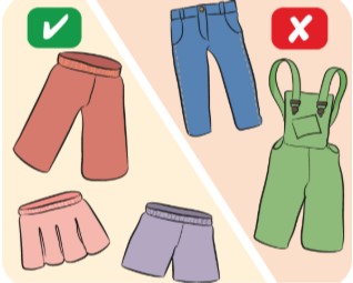 Recommended clothes.