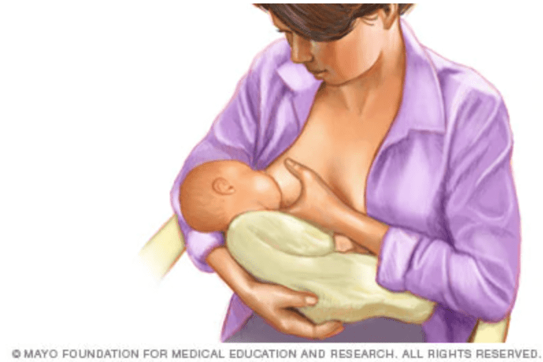 breatfeeding pozície