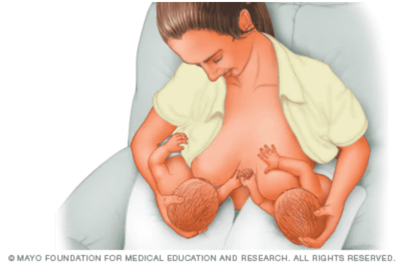 breatfeeding pozície