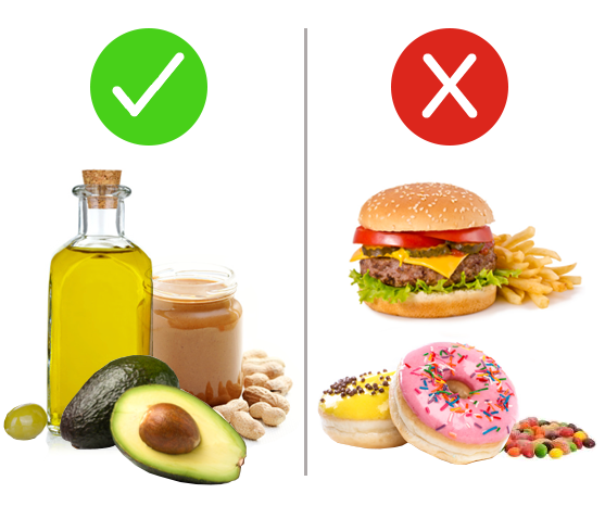Dietary guidelines in pictures: children 1-2 years