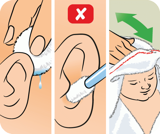 Hygiene and daily care for babies