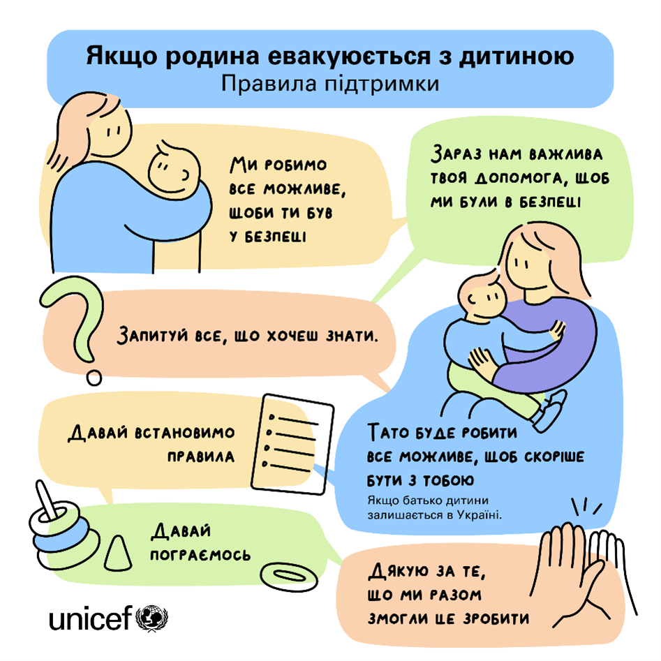 Інфографіка