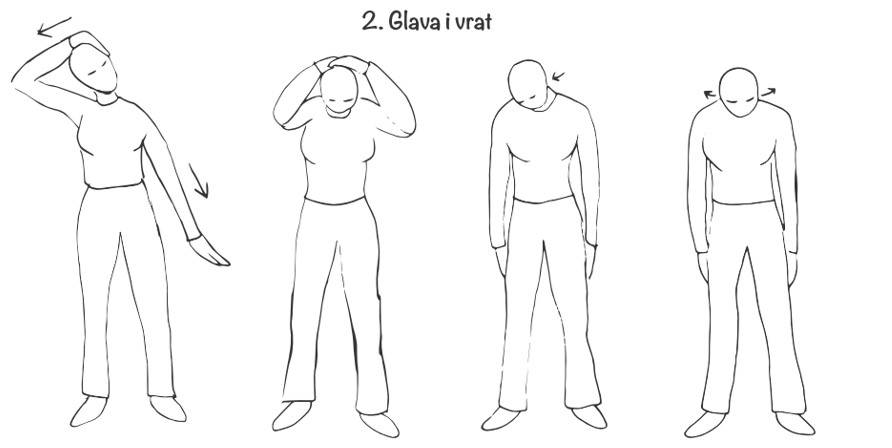 Vježbe za glavu i vrat