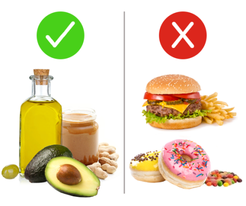 Dietary guidelines in pictures: children 1-2 years