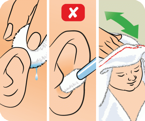 Hygiene and daily care for babies