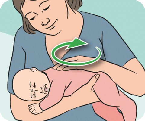 Newborn wind and burping: in pictures