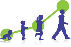 child growth