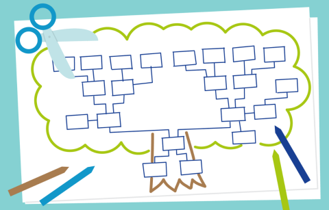 How to Draw a family tree