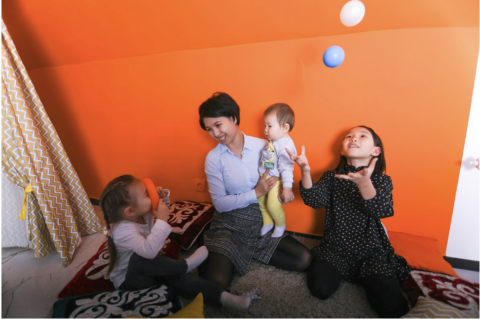 Unicefkg/Игры с детьми дома