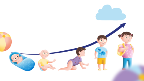 Child Growth