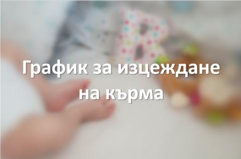 График за изцеждане на кърма